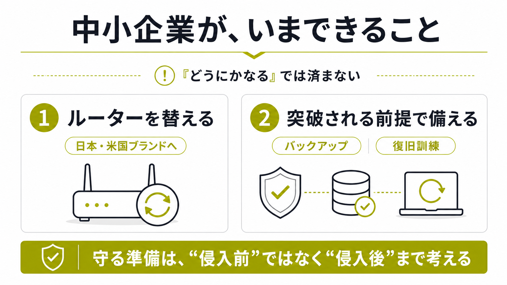 加速するサイバー脅威 (4)