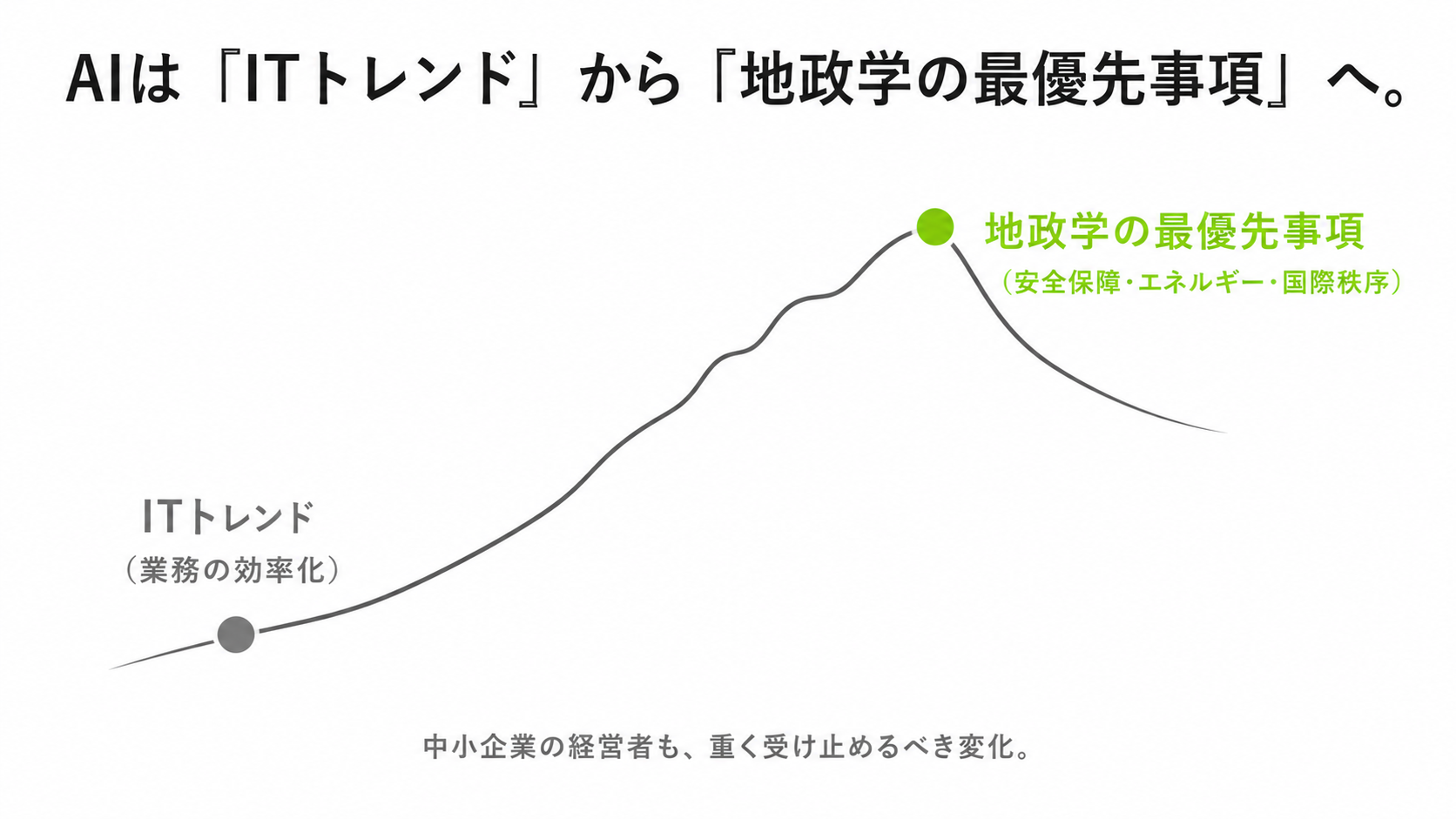 世界の首脳がAI企業トップを呼んだ意味 (5)